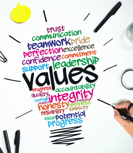 Our Values